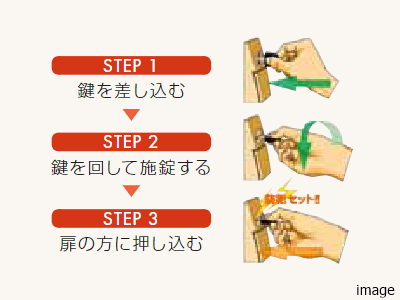 警備信号錠｜ザ・パークハウス杉並上井草