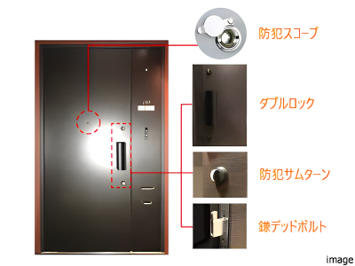 玄関ドアのセキュリティ｜ザ・パークハウス杉並上井草