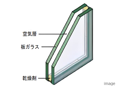 複層ガラス｜ザ・パークハウス杉並上井草
