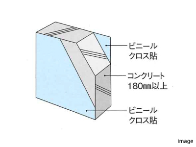 戸境壁｜ザ・パークハウス杉並上井草