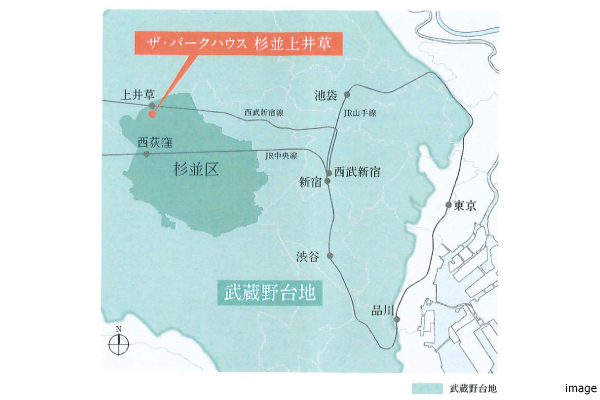 武蔵野台地概念図｜ザ・パークハウス杉並上井草