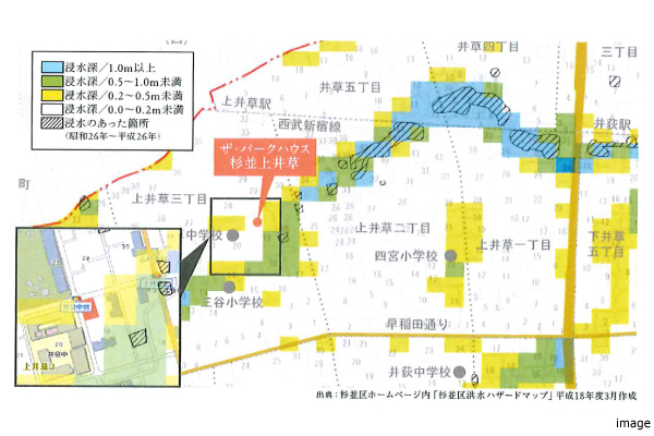 杉並区洪水ハザードマップ｜ザ・パークハウス杉並上井草
