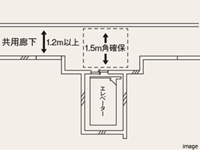 エレベーター待合スペースイメージ｜ザ・パークハウス杉並上井草